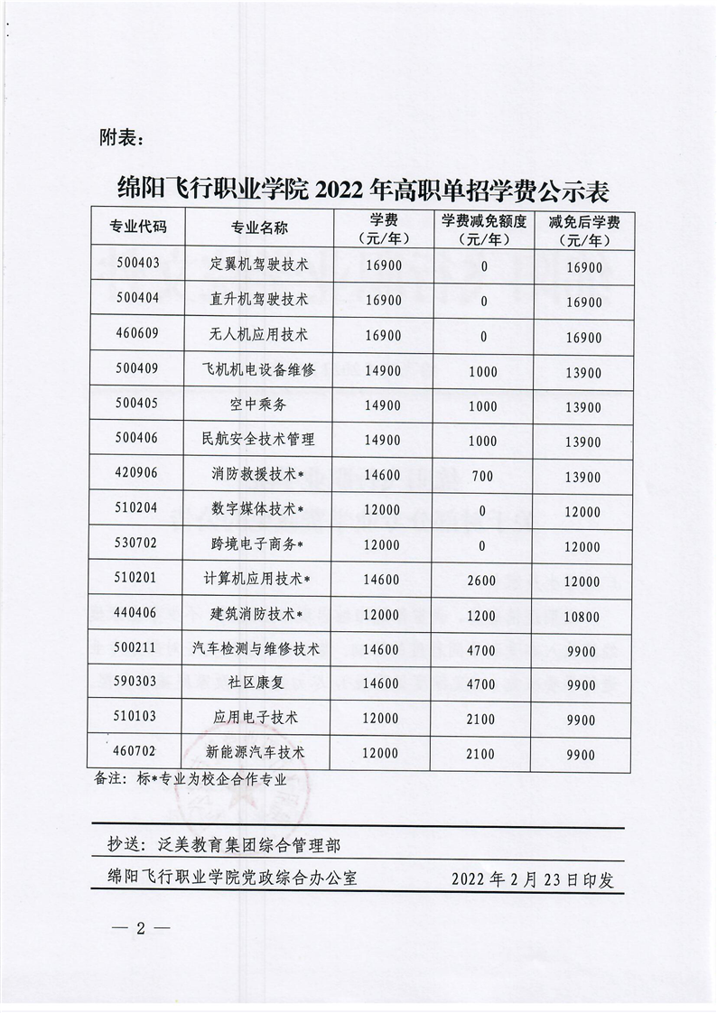 绵阳飞行职业学院关于对部分专业减免学费的公告